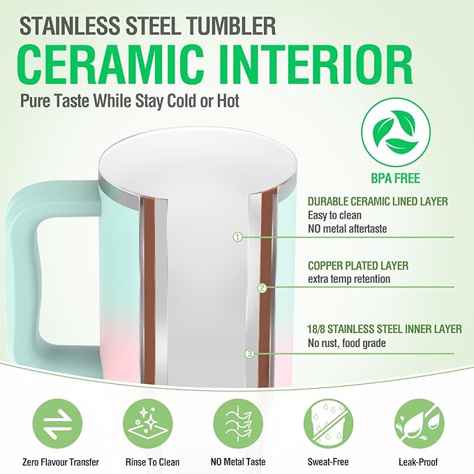 Zukro 24 oz Ceramic Lined Insulated Tumbler with Handle and Straw, No Metal Taste or Smell, Travel Coffee Mug with Spillproof Lids, No Sweat Stainless Steel Cup, Dishwasher Safe, Teal
