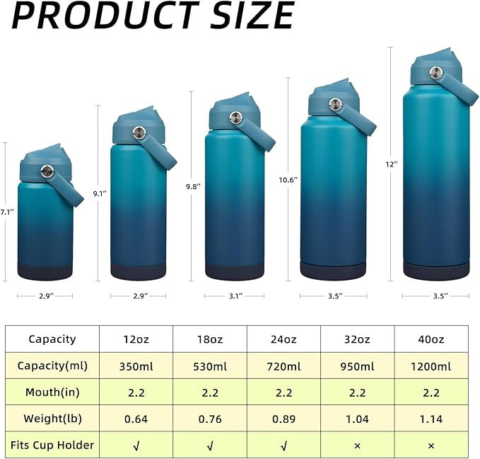 BJPKPK Water Bottle with Straw Lid, 24oz Vacuum Insulated Water Bottles, Metal Stainless Steel Thermos for Sports, Travel, BPA Free Leak Proof Thermos, Cups, Flasks, Tumblers,Vast