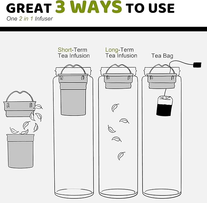 Tea Tumbler with Infuser, 34oz Tea Bottle with 2 in1 Infuser, Large Double Wall Borosilicate Glass Tea Bottle 100% Leak-Proof with Stainless Steel Filter