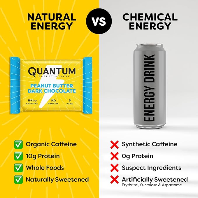 Quantum Energy Square: Energy Bar with Caffeine & 10g Protein. Delicious Healthy Snack On The Go. (Vegan, Gluten-free, Soy-free, Dairy-free) (Variety 12-Pack)
