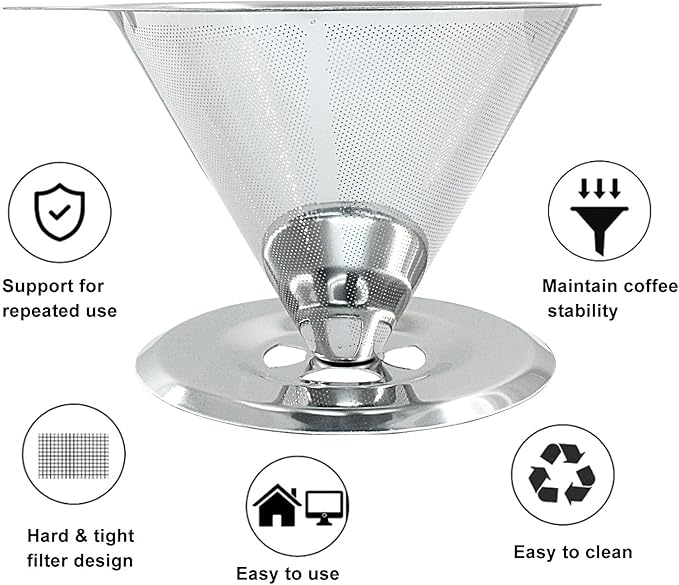 Waziaqoc Pour Over Coffee Dripper, Slow Drip Paperless Coffee Filter, Stainless Steel Pour Over Coffee Maker for 1-4 Cups Brew, Double Mesh Design of Manual Reusable Cone Filter