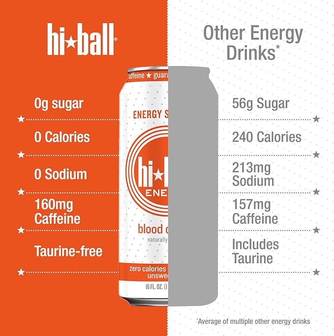 Hiball Clean Energy Drink - Blood Orange - Zero Sugar, Zero Calorie Sparkling Water with 160mg Organic Caffeine, 50mg Organic Ginseng, 50mg Organic Guarana and B Vitamins - 16 fl oz (8-Pack)