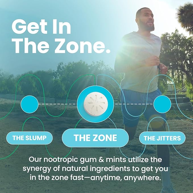 Neuro Energy & Focus Gum - 40mg Natural Caffeine Gum & Nootropic Energy Supplement with L-Theanine & B Vitamins - Sugar Free, Vegan - Spearmint, 54ct