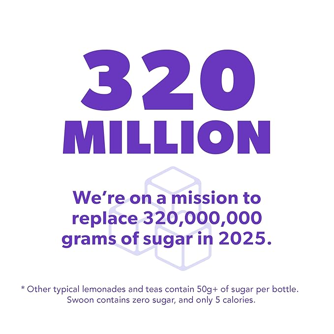 Swoon Sugar Free Classic & Pink Lemonade - Low Carb, Low-Calorie, Paleo-friendly & Gluten-free Keto drink - Made with 100% Natural Lemon Juice Concentrate - 12 Fl oz (Pack of 12)