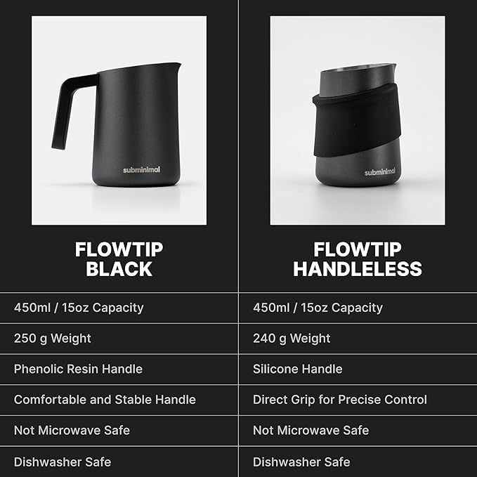 Subminimal FlowTip Milk Jug | Stovetop Milk Frothing, Foaming Pitcher for Premium Barista-Style Coffee at Home | Cappuccino & Latte Art Pouring Jug with Ergonomic Heat Resistant Handle | 450ml, Black