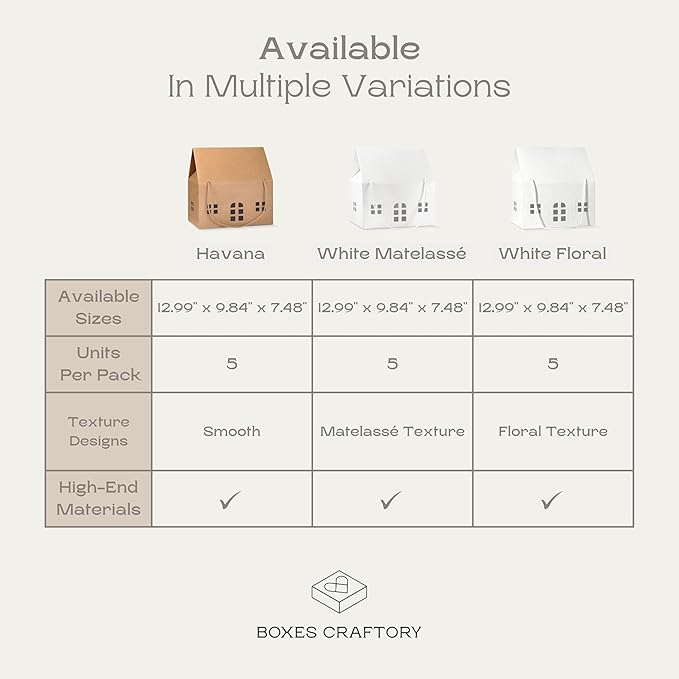 Boxes Craftory Pack of 5 House Shaped Gift Boxes (12.99 x 9.84 x 7.48 inch) - Mansion Ideal for Home Presents, House Interior Decorations and for Treats - White Matelasse