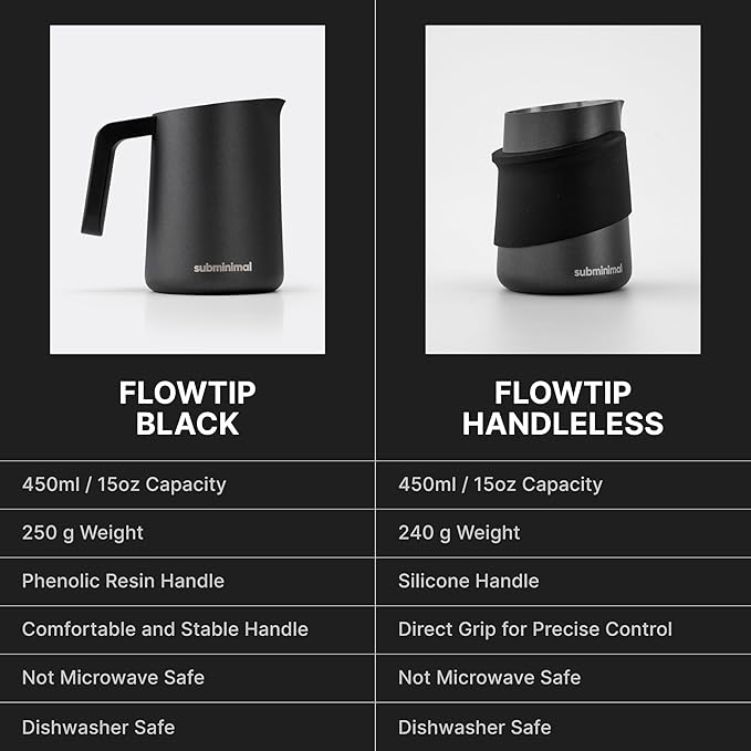 Subminimal FlowTip Handless Jug | Stovetop Milk Frothing, Foaming Pitcher for Premium Barista-Style Coffee | Cappuccino & Latte Art Pouring Jug with Ergonomic Heat Resistant Handle | 450ml, White