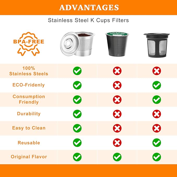 Reusable K Cups Compatible with Ninja Pods and Grounds Coffee Maker, Stainless Steel K Cup for Ninja Dual Brew CFP101 & Ninja Single-Serve PB051/PB041, Reusable Coffee Filter Pods Accessories (4 Pack)