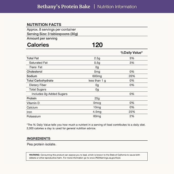 Nuzest Bethany’s Pantry Plant Protein Bake Powder Flour Substitute for Baking 8.8 oz / 250 g