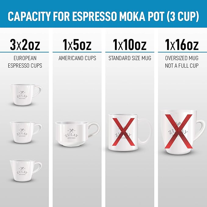Zulay Kitchen Classic Stovetop Espresso Maker for Great Flavored Strong Espresso, Classic Italian Style 3 Espresso Cup Moka Pot, Makes Delicious Coffee, Easy to Operate & Quick Cleanup Pot