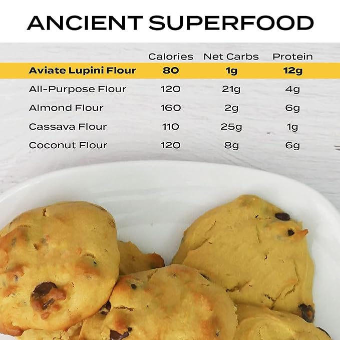 Aviate Lupini FLOUR - Keto & Vegan Friendly Superfood - Non-GMO, Gluten Free, Lupin Flour Keto, High Protein, Low Calorie & Low Carb - Rich in Dietary Fiber and Minerals - 100% Lupin Beans -16 Ounces (Pack of 3)