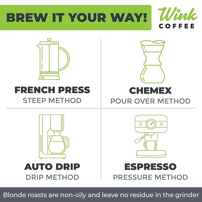 Wink Coffee Blonde Roast, Light Roast Whole Bean Coffee, Single Origin Colombian Arabica Beans, 2.2 lb, Small-Batch, Smooth, Sustainably Sourced