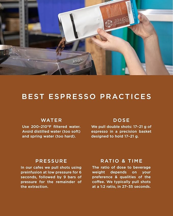 Blueprint Coffee Penrose Espresso Blend Whole Bean Coffee, 2lb