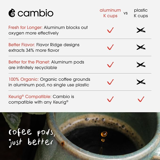 Cambio Roasters House Blend Coffee Pods - New Aluminum Pods, Organic Coffee K Cups, Medium Roast K Cup Coffee, Works With Keurig, 60 Count