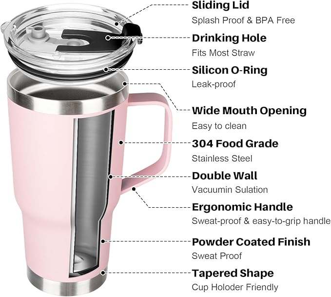 20 oz Tumbler with Handle, Stainless Steel Insulated Tumbler with Lid and Straw, Double Wall Vacuum Coffee Mug Tumbler, Insulated Coffee Thermal Cup for Cold and Hot (Pink)