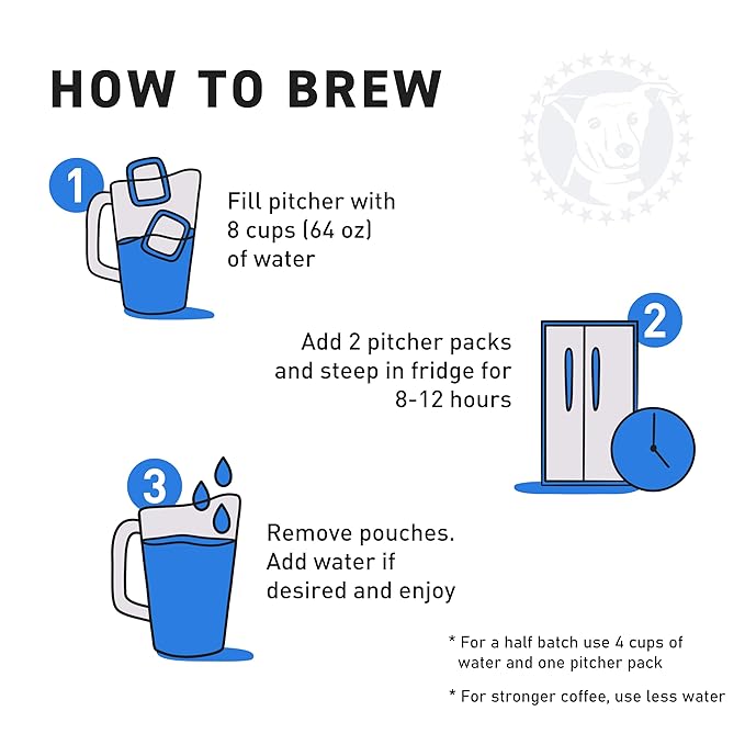 STELLA BLUE Fresh Cold Brew Coffee | Cinnamon Sugar Donut | 100% Arabica Medium Roast | Warm Cinnamon and Sweet Pastry Flavor | Cold Brew Coffee Packets | Makes 24 Pods | 6 Easy-Brew Pouches