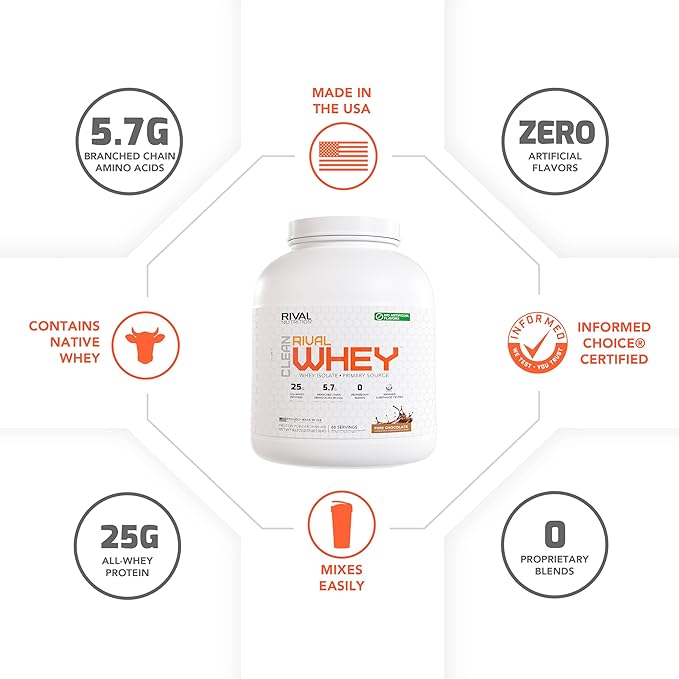 Naturally Flavored Rival Whey - Pure Chocolate - 5lb