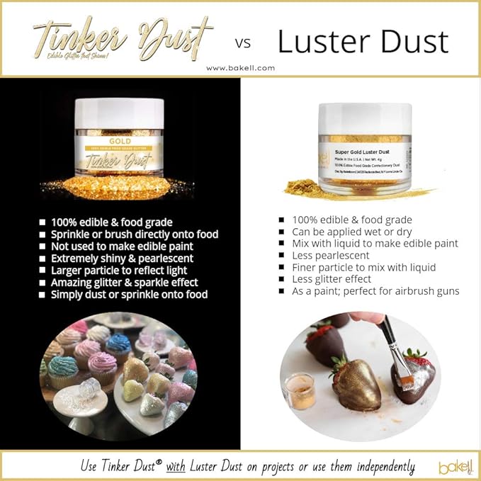 BAKELL Bright Gold Edible Glitter, 25 Grams | TINKER DUST Edible Glitter | KOSHER Certified | 100% Edible Glitter | Cakes, Cupcakes, Cake Pops, Drinks, Dessert Vegan Glitter & Dusts (25g, Bright Gold)