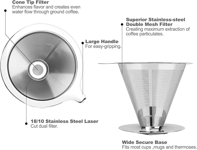 Pour Over Coffee Dripper, Paperless Reusable Coffee Filter, Pour Over Coffee Maker for Single Cup Brew, Double Mesh Design of Stainless Steel Cone Filter for Perfect Extraction (1-4 Cup)