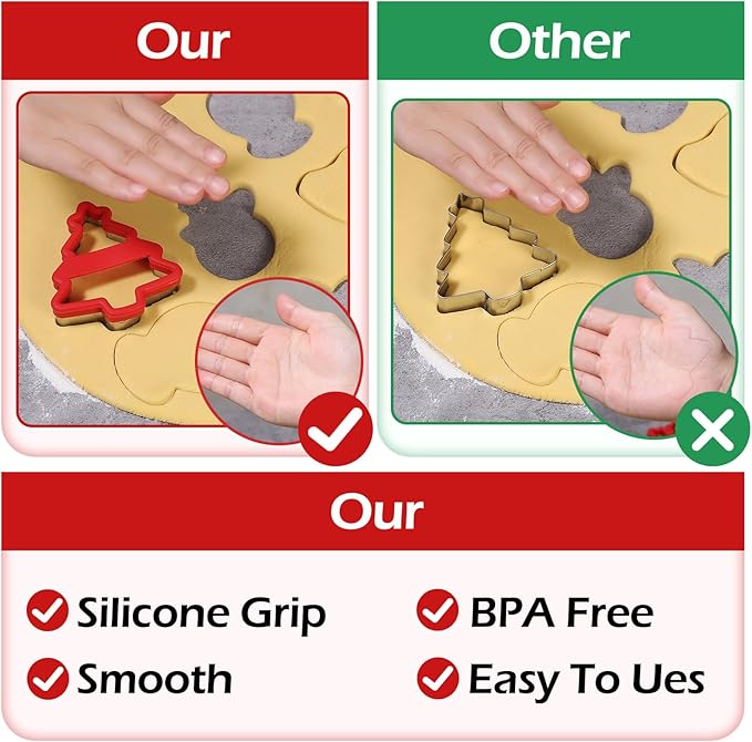 Christmas Cookie Cutters, 6 Pcs Holiday Cookie Cutter with Comfort Grip - Gingerbread Men, Christmas Tree, Snowflake, Santa Hat, Gloves, Snow Man Shapes Cookie Mold for Winter Holiday Party Supplies