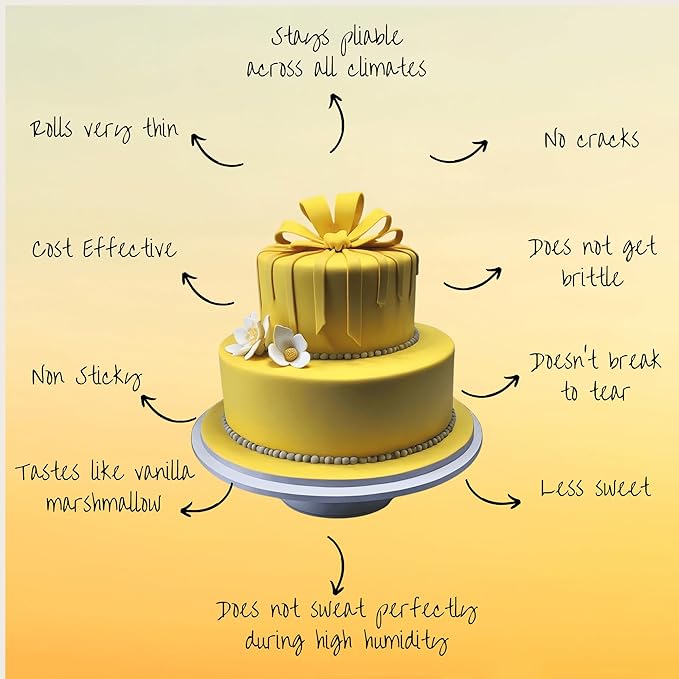 Confect Sunshine Yellow Fondant | Icing Fondant | Colored Fondant | Fondant Kit | Cake Fondant | Chef's Choice Edible Fondant for Cake Decorating | Vegan, Gluten-Free, Nut-Free, Palm Oil-Free – 8.8 oz