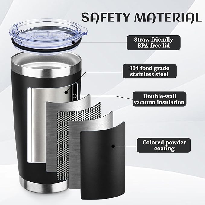 20oz Tumbler Bulk with Lid and Straw, Stainless Steel Double Wall Vacuum Insulated Travel Mug, Powder Coated Coffee Cups for Hot and Cold Drinks,Funny Gifts for Women Men(Black,1)