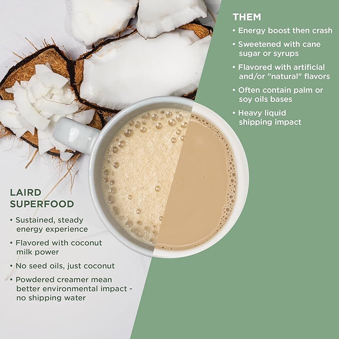 Laird Superfood Non-Dairy Reduced Sugar Superfood Coconut Powder Coffee Creamer, Keto, No Sugar Added, Gluten Free, Non-GMO, Vegan, 8 oz. Bag, Pack of 1