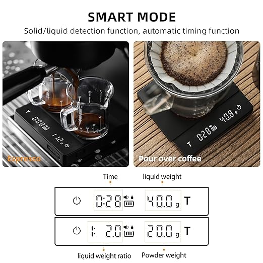 MHW-3BOMBER Mini Coffee Scale with Timer,Rechargeable Espresso Scale with Gravity Sensing,2kg/0.1g Precision Scale for Espresso&Pour-Over Coffee,Portable Digital Kitchen Scale,Black ES6029B-OS