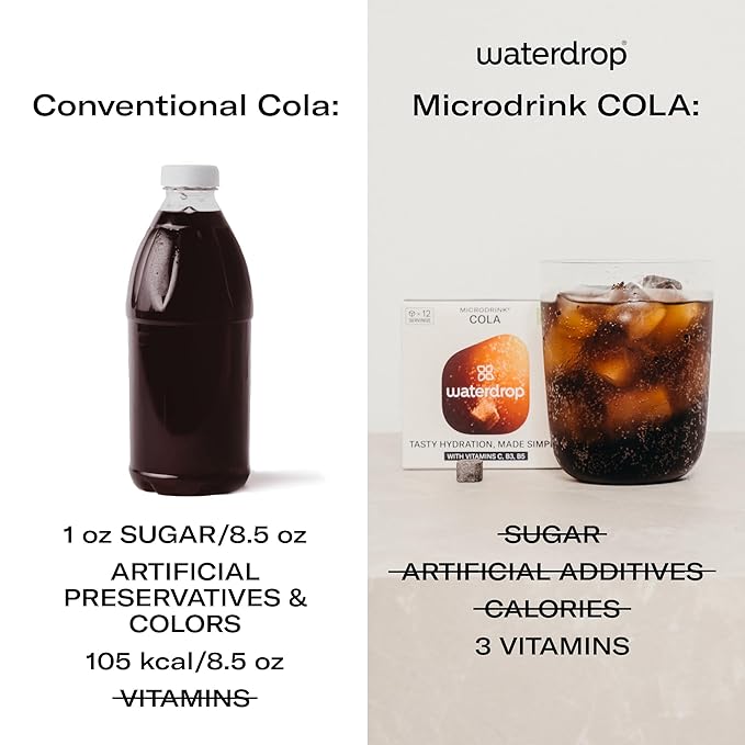 Waterdrop Microdrink Hydration Cubes Variety Pack, Cola & Pomegranate Flavors, Zero Sugar Vitamin Drink Mix with Kola Nut, Goji Berry, Green Coffee, Vitamins C, B1, B3, B5, B6, 24 Count