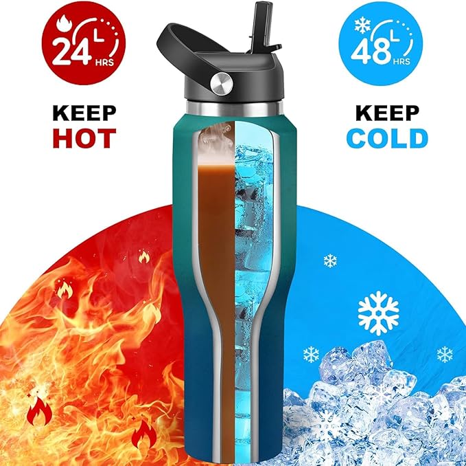 HYDROWION Water Bottle Stainless Steel,Vacuum Insulated Leak Proof Tumbler 32oz with Straw Lid, Spout Lid and Flex Cap(Cold for 48 Hrs, Hot for 24 Hrs), Fit in Any Car Cup Holder, Green - Blue