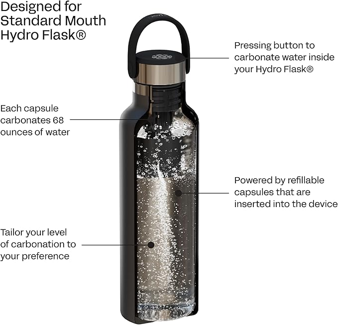 Portable Soda Maker for Hydro Flask Standard Mouth - Sparkling Water Maker | On-Bottle Carbonator | Refillable CO2 Capsules