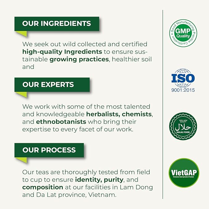 LeafLea 160 Premium Soursop Tea Bags, Natural & Pure Sour sop Graviola Tea Leave, Hoja Guanabana Leaf Herbal Tea Bags Variety Pack of 4, Digestive Support, Nutrient-Rich, Vegan, Sugar/Caffeine Free