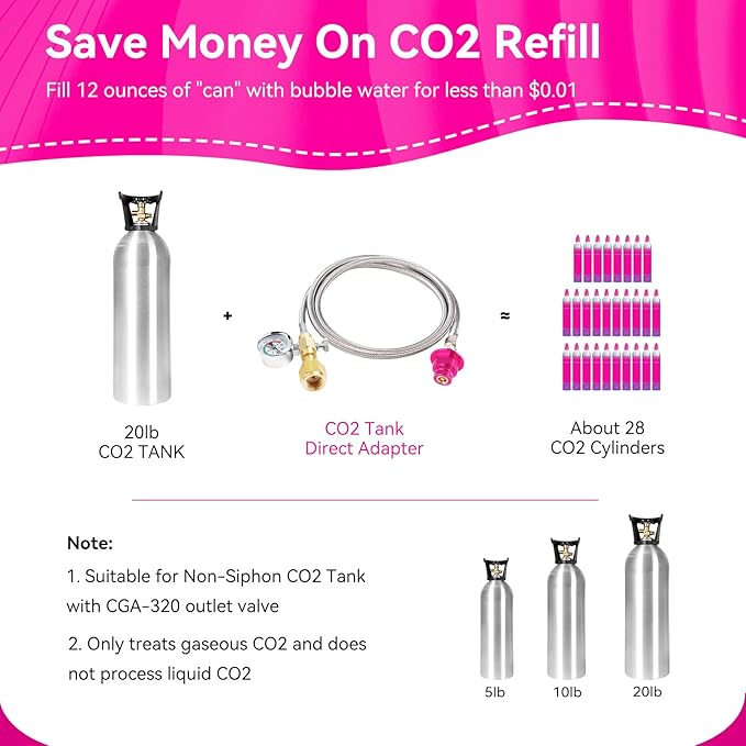 Quick Connect CO2 Adapter with 60in Stainless Steel Hose Pressure Gauge & Exhaust Valve, CGA320 CO2 Cylinder Tank Direct Adapter to Sparkling Water Soda Maker for Terra DUO Art Gaia Aqua Fizz