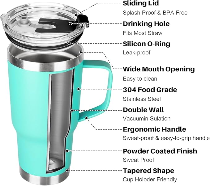 20 oz Tumbler with Handle, Stainless Steel Insulated Tumbler with Lid and Straw, Double Wall Vacuum Coffee Mug Tumbler, Insulated Coffee Thermal Cup for Cold and Hot (Mint Green)
