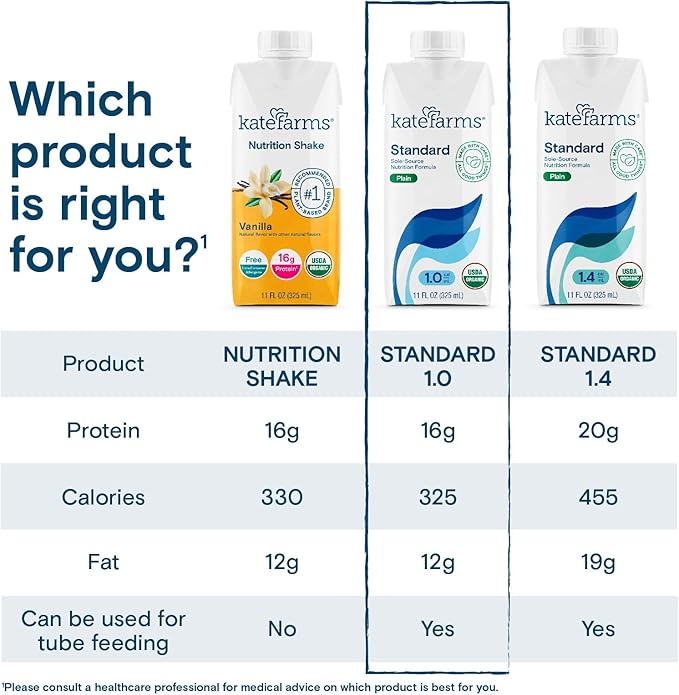 KATE FARMS Organic 1.0 Sole-Source Nutrition Shake, Plain, 16g Protein, 27 Vitamins and Minerals, Meal Replacement, Protein Shake, 11 oz (12 Pack)