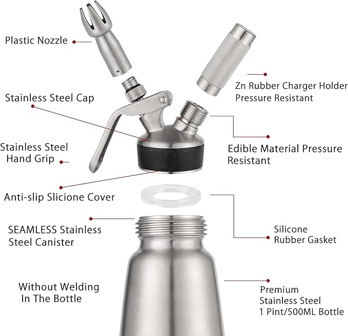 A Variety of Spare Parts and Accessories for Whipped Cream Dispenser -Cream Charger Holder-304 Stainless Steel
