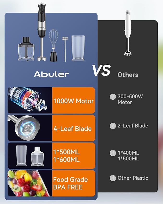 Immersion Blender Handheld 1000W 5 in 1 Corded Stick Hand Blender Kitchen with 12 Speed, BPA-Free, Mixing Beaker, Chopper, Whisk, Milk Frother, Perfect Emulsifier for Soup, Baby Food, Sauce, Puree