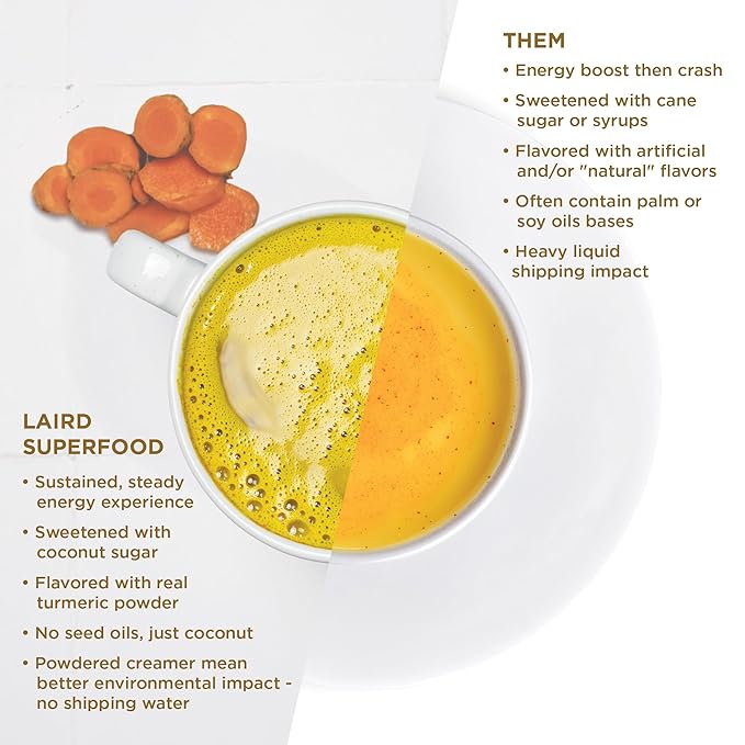 Laird Superfood Non-Dairy Original Superfood Turmeric Coconut Powder Coffee Creamer, Gluten Free, Non-GMO, Vegan, 8 oz. Bag, Pack of 1