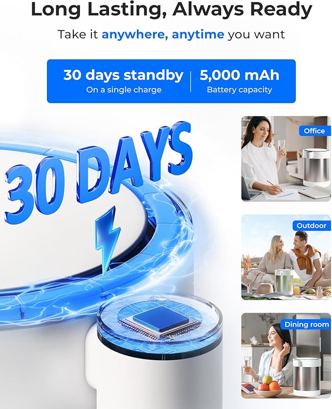 Waterdrop Rechargeable Non-Gravity Water Filter System with LED Function, Reduces 70+ Contaminants, Lead, Chlorine, 5-Stage Stainless Steel Filtration System, 22-Cup Water System, with 1 Filter