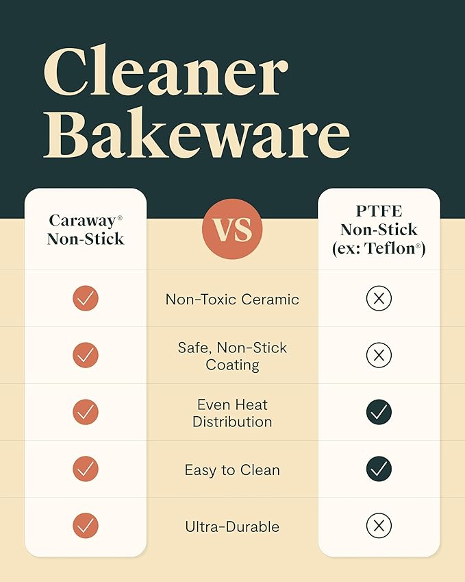 Caraway Non-Stick Ceramic Medium Baking Sheet - Naturally Slick Ceramic Coating - Non-Toxic, PTFE & PFOA Free - Perfect for Baking, Roasting, and More - Medium (15" x 10") - Black