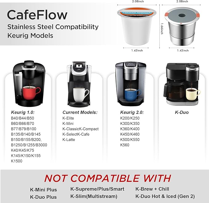 Reusable k Cup Coffee pod Filters,Universal stainless steel Refillable k Cups Filter Use for Keurig 2.0 and 1.0 Coffee Makers-machine(1pack)…