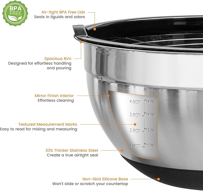 ROYDX Stainless Steel Mixing Bowls With BPA Free Airtight Lids &3 Grater Attachments,Non-Slip Bottoms- 33% Thick Metal Nesting Bowls for Mixing & Serving