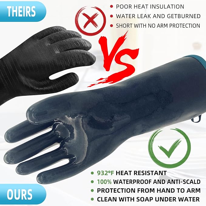 DEYAN Silicone BBQ Gloves, 932°F Heat Resistant Oven Gloves with Fingers, Kitchen Waterproof Hot Proof Glove for Fryer, Smoker, Baking, Cooking, Cutting(8/M)