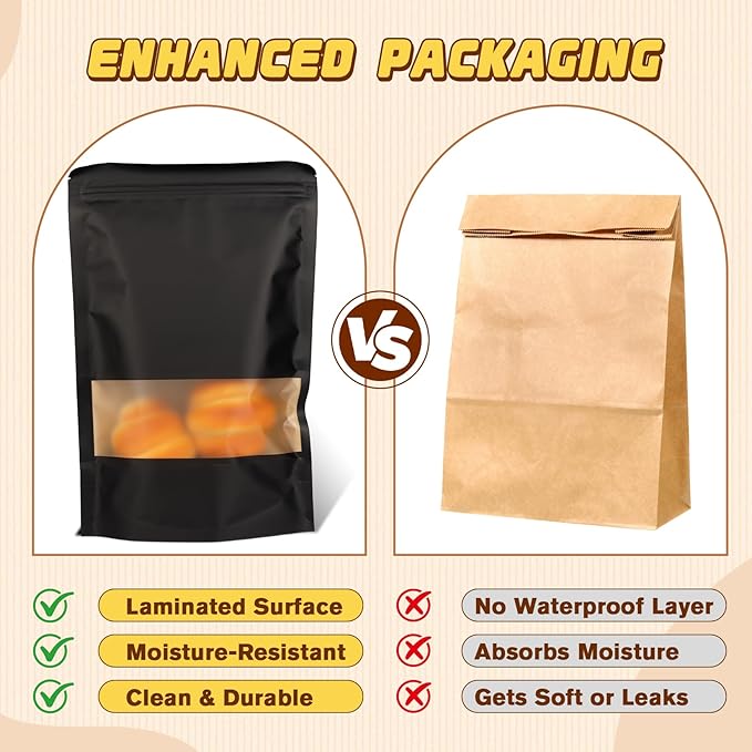 Jetmore-50pcs-Smell-Proof-Bag, Resealable Zip Lock Bags Various Sizes, Reusable Snack Bags, Stand Up Packing Bags with Window, Small Brown Paper Pouches for Candy, Nuts, Spice, Sample, Product