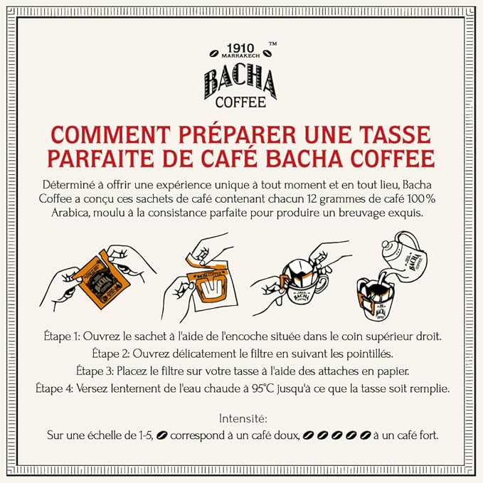 Bacha Coffee | Turquino Cuba Single Origin, Medium Dark Roast, 100% Arabica Specialty Coffee, 12 Coffee Drip Bags, Gift Box