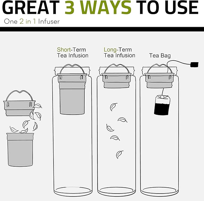 Tea Tumbler with Infuser, 20oz Double Wall Borosilicate Glass Tea Bottle, 100% Leak-Proof with Stainless Steel Filter