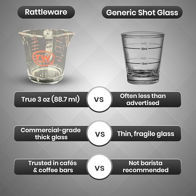 Rattleware 3 oz Espresso Shot Glass Pitcher – Double Spouted Genuine Barista Measuring Cup with Graduations in ml & oz – High-Volume, Commercial-Grade for Swift Espresso Pouring & Precision (2 Pieces)