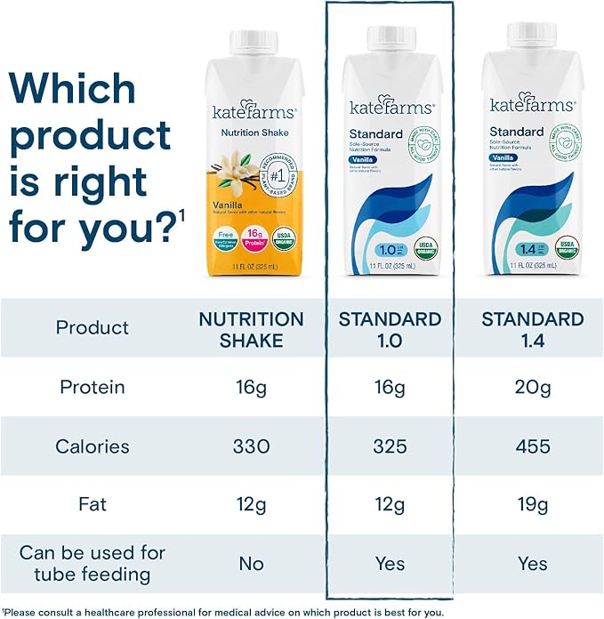 KATE FARMS Organic 1.0 Sole-Source Nutrition Shake, Vanilla, 16g Protein, 27 Vitamins and Minerals, Meal Replacement, Protein Shake, 11 oz (12 Pack)