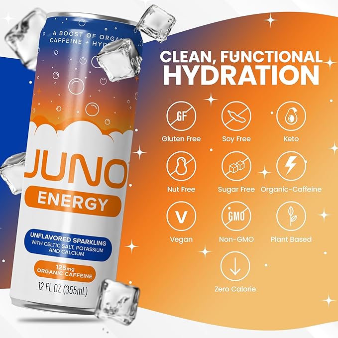 JUNO ENERGY Drink Unflavored Sparkling - Sugar Free Electrolytes, 125mg Organic Caffeine from Green Coffee Beans with Celtic Salt, Potassium & Calcium for Hydration & Energy - 12 Pack