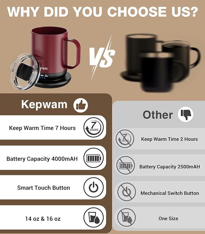 Heated Coffee Mug T1-14oz Fast Heating & Longer Battery Life Self Heating Coffee Mug Hot to 149℉ - Touch & App Controlled Mug Coffee and Hot Beverage Warmer, Gifts for Women and Men